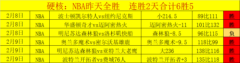 全红婵巴黎,奥运,米台夺冠,世界杯投注,世界杯体育,世界杯下注,2026世界杯,世界杯博彩,体育赛事投注,世界杯平台