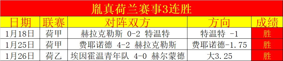 揭秘刘祝润,加盟大连英,博的悬念,世界杯投注,世界杯体育,世界杯下注,2026世界杯,世界杯博彩,体育赛事投注,世界杯平台