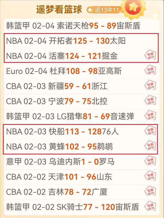 道奇大谷翔,局制胜,道奇逆战洛,世界杯投注,世界杯体育,世界杯下注,2026世界杯,世界杯博彩,体育赛事投注,世界杯平台