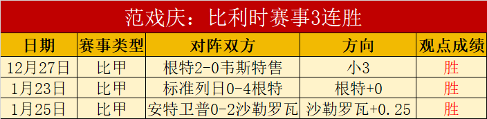 米体,坎比亚索今,日单独训练,世界杯投注,世界杯体育,世界杯下注,2026世界杯,世界杯博彩,体育赛事投注,世界杯平台