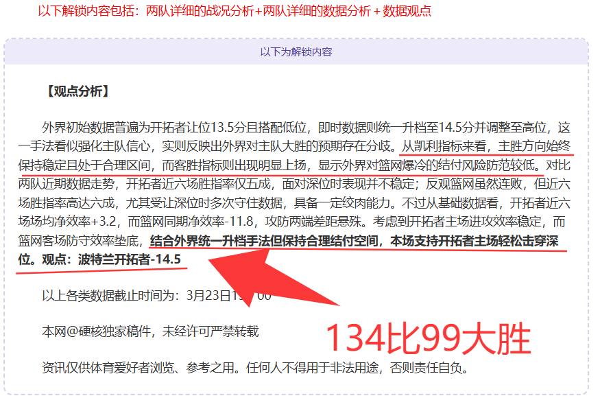奇才败北,特雷杨独得,魔术险胜马,世界杯投注,世界杯体育,世界杯下注,2026世界杯,世界杯博彩,体育赛事投注,世界杯平台