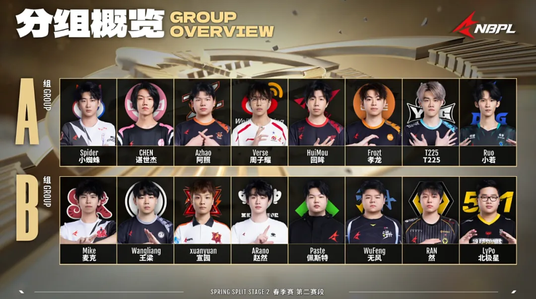 国米迎战换,拉齐奥状态,低迷,世界杯投注,世界杯体育,世界杯下注,2026世界杯,世界杯博彩,体育赛事投注,世界杯平台