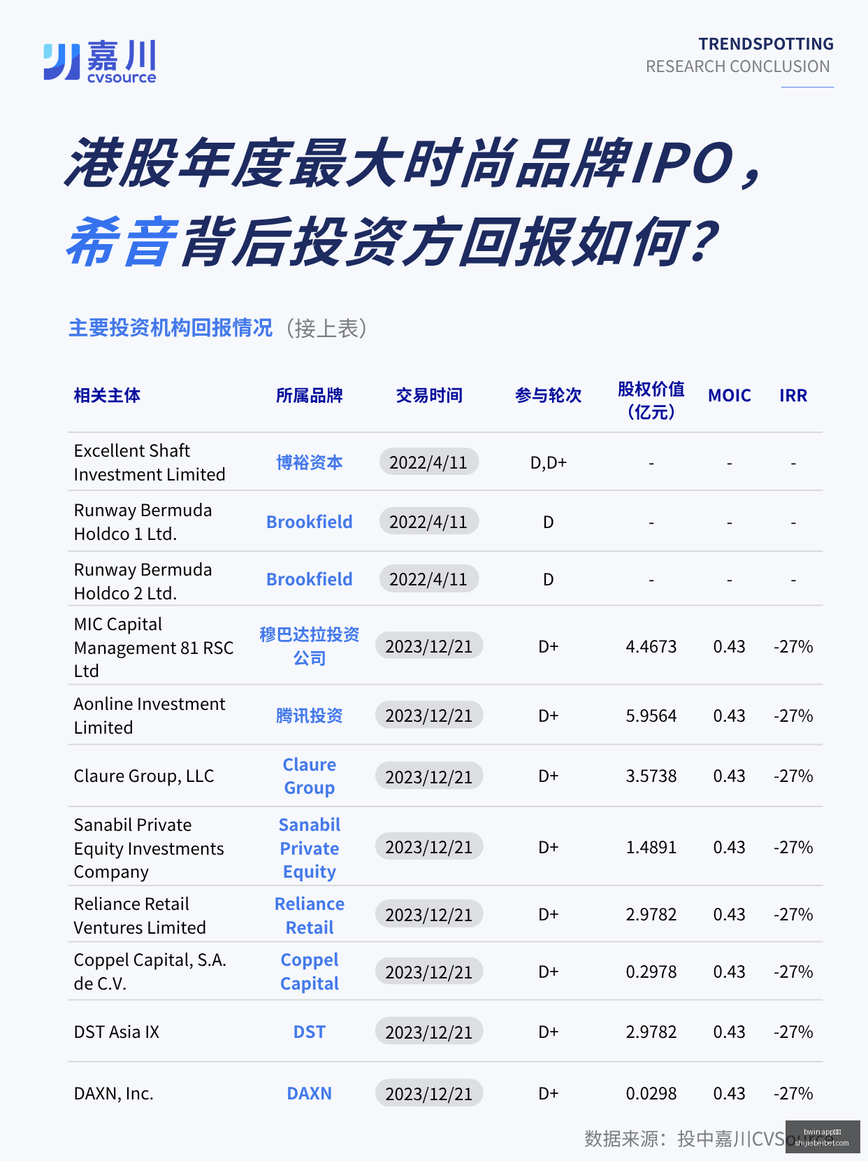 瑞典超独家,解析,埃尔夫斯堡,bwin,app体育,bwin,app体育平台,bwin,app体育官网,bwin,app体育app