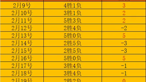 腾讯投资游戏古龙风云录下架，专家质合分析期号揭晓