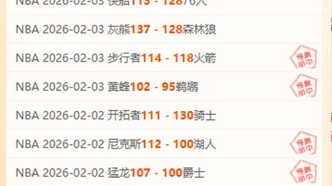 “詹皇备受争议，三位评论员炮轰其夸赞过多且争议不断”