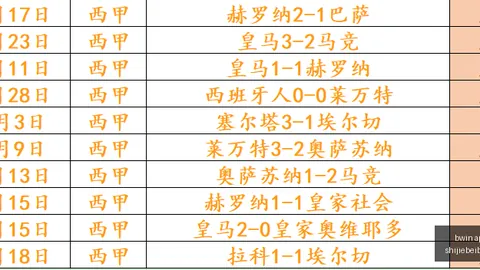 湖人专家解析：凯斯勒非浓眉替代者，1-5号位无限换防实属过虑